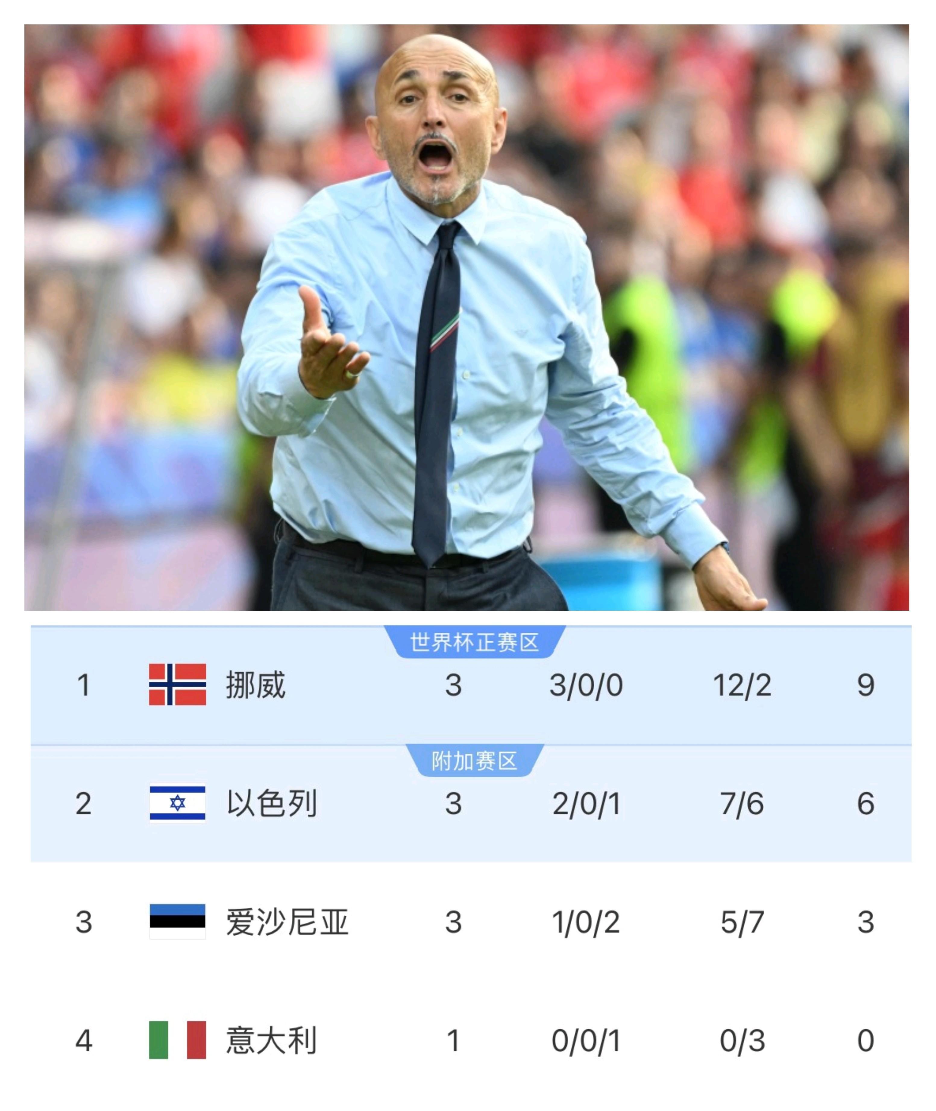 爱游戏中国体育关于马德里竞技迎意大利杯关键赛，赛后调整名单，气氛紧张，年轻球员得到机会的信息