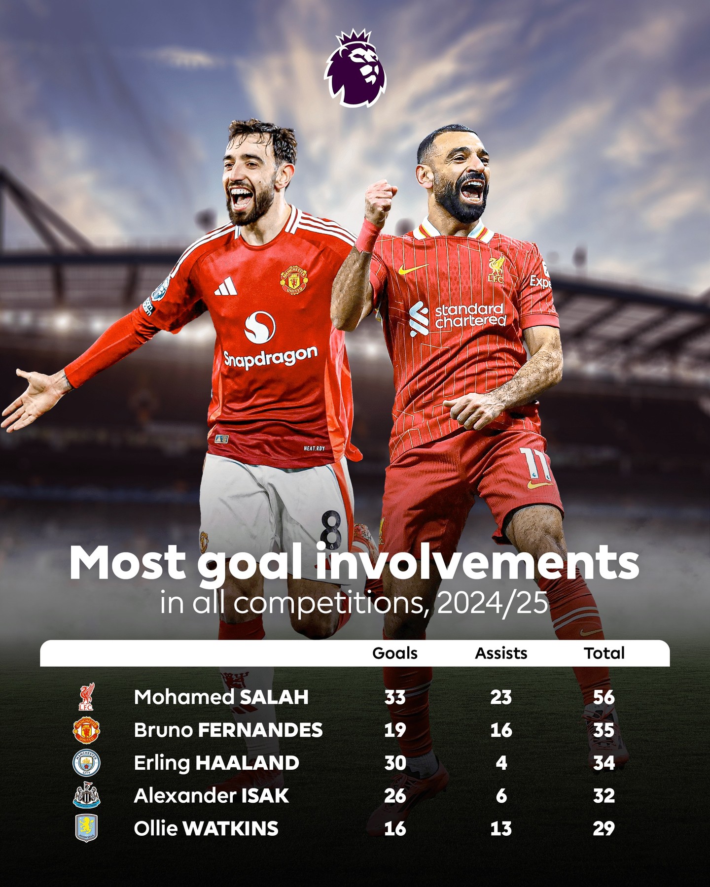 爱游戏app关于今夜马赛调整名单以备英超；队长鼓劲环节打磨；管理层满意；年轻球员得到机会的信息