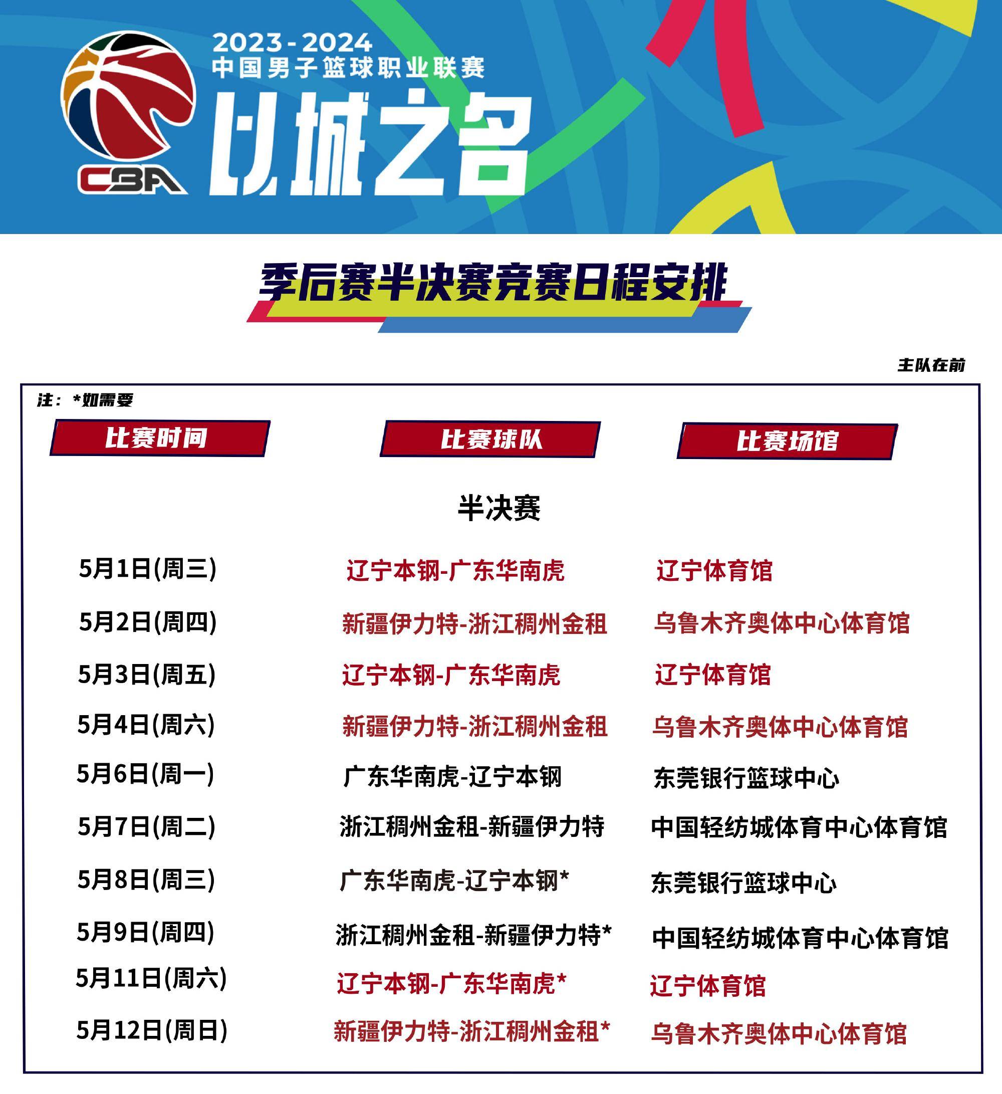 爱游戏中国体育包含上海久事迎NBA季后赛关键赛，今夜更衣室发声，态度坚定，赛程密集仍需轮换的词条