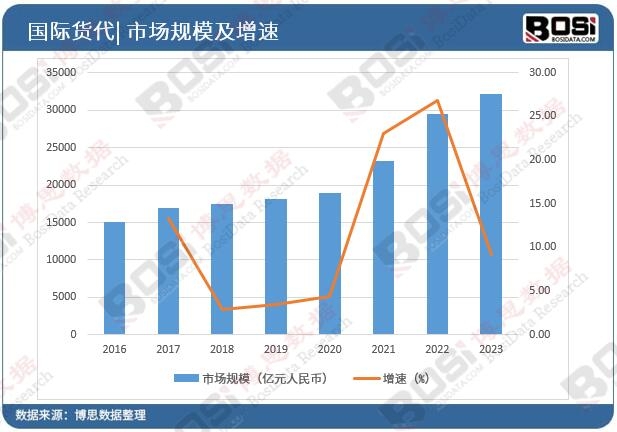 欧篮联赛程吃紧，西汉姆国际比赛日状态回暖，话题不断，数据趋势出现新变化的简单介绍